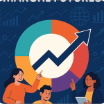 Tendances marché futures 